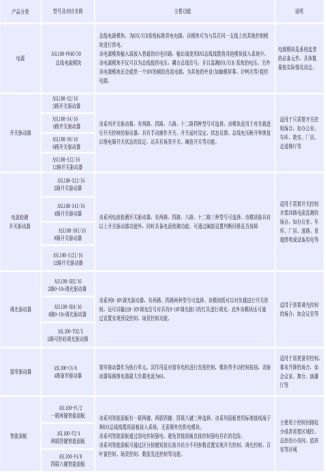 淺析基于物聯(lián)網(wǎng)技術(shù)的工廠智能照明系統(tǒng)構(gòu)建
