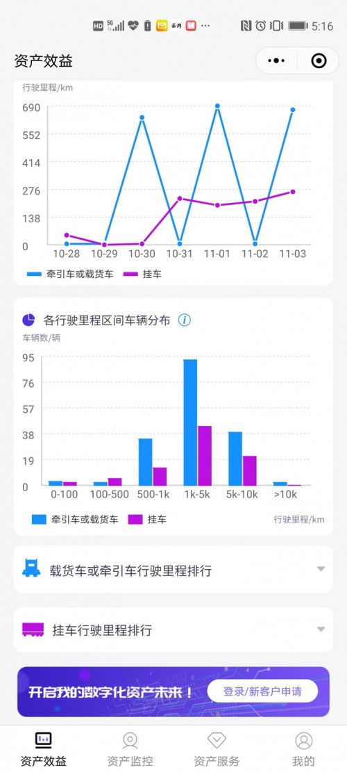 軟硬融合，智馭未來 解碼一家物聯網科技公司如何引領卡車智能化浪潮